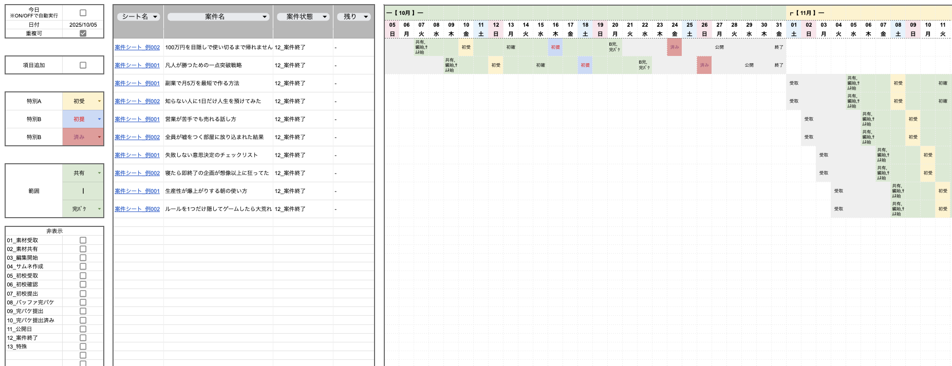 ガントチャート